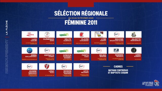 🤾‍♀️ [𝙍𝙀𝙂𝙍𝙊𝙐𝙋𝙀𝙈𝙀𝙉𝙏 𝙍𝙀́𝙂𝙄𝙊𝙉𝘼𝙇 𝙁𝙀𝙈𝙄𝙉𝙄𝙉]

Nous avons le plaisir de vous dévoiler les joueuses convoquées au regroupement de la sélection régionale (génération 2011) pour la préparation du championnat de France Interligues 2025/2026.

Ainsi que le regroupement pour le stage de détection régionale (génération 2012) pour la préparation du championnat de France Interligues 2026/2027.

📅 Du 16 au 18 avril 2026
📍 La Flèche 

Félicitations aux joueuses convoquées !

@hbcgesvres @csl_handball @aaeec.hand @larochevhb @lafleche_handball_ @racchandballofficiel @hcps_toushandballeurs @ecv_handball @nantesloirefemininhandball @pvhb_85 @alm_handball @3slhb44230 @caevronhb @snhb_officiel @angershbc @hcmmesanger @esbhandball @handball_club_durtal @mayenne_handball @unionsudmayennehb 

#PaysDeLaLoire #PDLL #HandballFéminin #SélectionRégionale