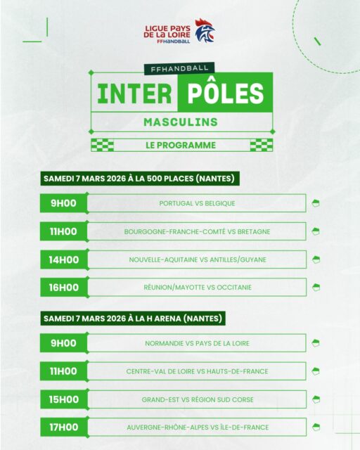 🔥 [𝑰𝙉𝑻𝙀𝑹𝙋𝑶𝙇𝑬𝙎 𝙈𝑨𝙎𝑪𝙐𝑳𝙄𝑵𝙎]

📅 Aujourd’hui, les délégations profitent d’une journée de repos avant deux nouvelles journées de compétition intense !

💪 Après des matchs de poules disputés, place demain aux rencontres de classement.

📍 Changement de cadre : direction la salle 500 et la H Arena à Nantes !

🙌 L’entrée est gratuite, venez soutenir vos équipes !

📺 Et pour celles et ceux qui ne peuvent pas être sur place, l’intégralité des matchs est diffusée en direct sur HandballTV. 

@grandesthandball @ligue_nouvelleaquitaine_hand 
 @ligue_de_normandie_de_handball @andebolportugal @lghb971 @lrhb_off @ligueguyanehandball @aurahandball @liguebfchandball @liguecentre_vdl_handball @ligue_de_mayotte_de_handball @liguehandballhdf @handballbretagne@ligue_occitanie_de_handball @ligueidfhandball  @handballbretagne @liguehandballregionsud

#InterpôlesMasculins2026 #Handball #pôles