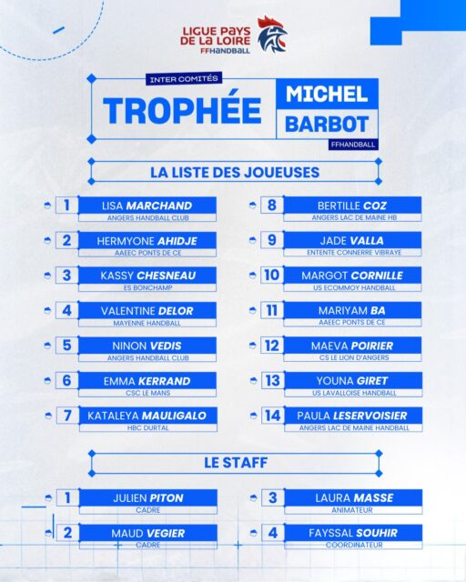 🏆 [𝑻𝑹𝑶𝑷𝑯𝑬́𝑬 𝑴𝑰𝑪𝑯𝑬𝑳 𝑩𝑨𝑹𝑩𝑶𝑻]

📋 Découvrez les joueurs et joueuses sélectionnés pour représenter le Groupement Pays de la Loire lors du Trophée Michel Barbot

📍 Rendez-vous à Chavagnes-en-Paillers (85) du samedi 4 avril au dimanche 5 avril 2026

Félicitations aux joueurs et joueuses pour leur sélection et merci au staff pour leur investissement 👏

📣 Restez connectés pour suivre et encourager notre équipe

#PDLL #PaysDeLaLoire #TropheeMichelBarbot #Generation2012