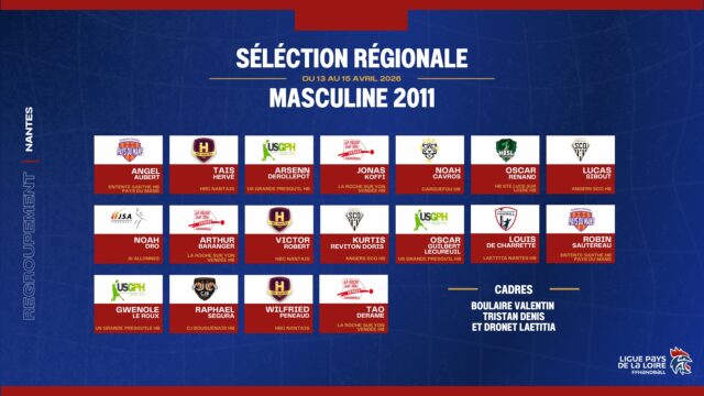 🤾‍♂️[𝙎𝙏𝘼𝙂𝙀 𝙎𝙀́𝙇𝙀𝘾𝙏𝙄𝙊𝙉 𝙍𝙀́𝙂𝙄𝙊𝙉𝘼𝙇𝙀]

Nous avons le plaisir de vous présenter la liste des joueurs convoqués pour le stage de la sélection régionale Pays de la Loire ! ✨

📅 Du lundi 13 au mercredi 15 avril 2026
 📍 Nantes – Lycée Nelson Mandela

Félicitations aux joueurs retenus ! 👏

#PaysDeLaLoire #PDLL #Handball #SélectionRégionale #Interligues #Génération2011