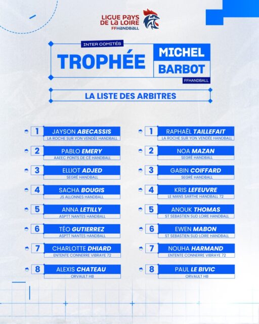 🏆 [𝑻𝑹𝑶𝑷𝑯𝑬́𝑬 𝑴𝑰𝑪𝑯𝑬𝑳 𝑩𝑨𝑹𝑩𝑶𝑻]

📋 Découvrez la liste des arbitres sélectionnés pour officier lors du Trophée Michel Barbot !

📍 Rendez-vous à Chavagnes-en-Paillers (85) du samedi 4 avril au dimanche 5 avril 2026

👏 Félicitations à l’ensemble des arbitres pour leur sélection et merci pour leur engagement au service du jeu

📣 À samedi pour le début de la compétition ! Rendez-vous sur place ou sur YouTube pour suivre l’événement

@saintlouishandball 

#PDLL #PaysDeLaLoire #TropheeMichelBarbot #Arbitrage
