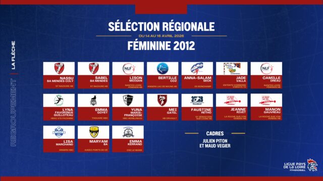 🤾‍♂️[𝙎𝙏𝘼𝙂𝙀 𝙎𝙀́𝙇𝙀𝘾𝙏𝙄𝙊𝙉 𝙍𝙀́𝙂𝙄𝙊𝙉𝘼𝙇𝙀]

Nous avons le plaisir de vous présenter la liste des joueuses convoquées pour le stage de la sélection régionale Pays de la Loire ! ✨

📅 Du mardi 14 au jeudi 16 avril 2026
📍 LA FLECHE – Au Centre d’hébergement de la Monnerie

Félicitations aux joueuses retenus ! 👏

#PaysDeLaLoire #PDLL #Handball #SélectionRégionale #Interligues #Génération2011
