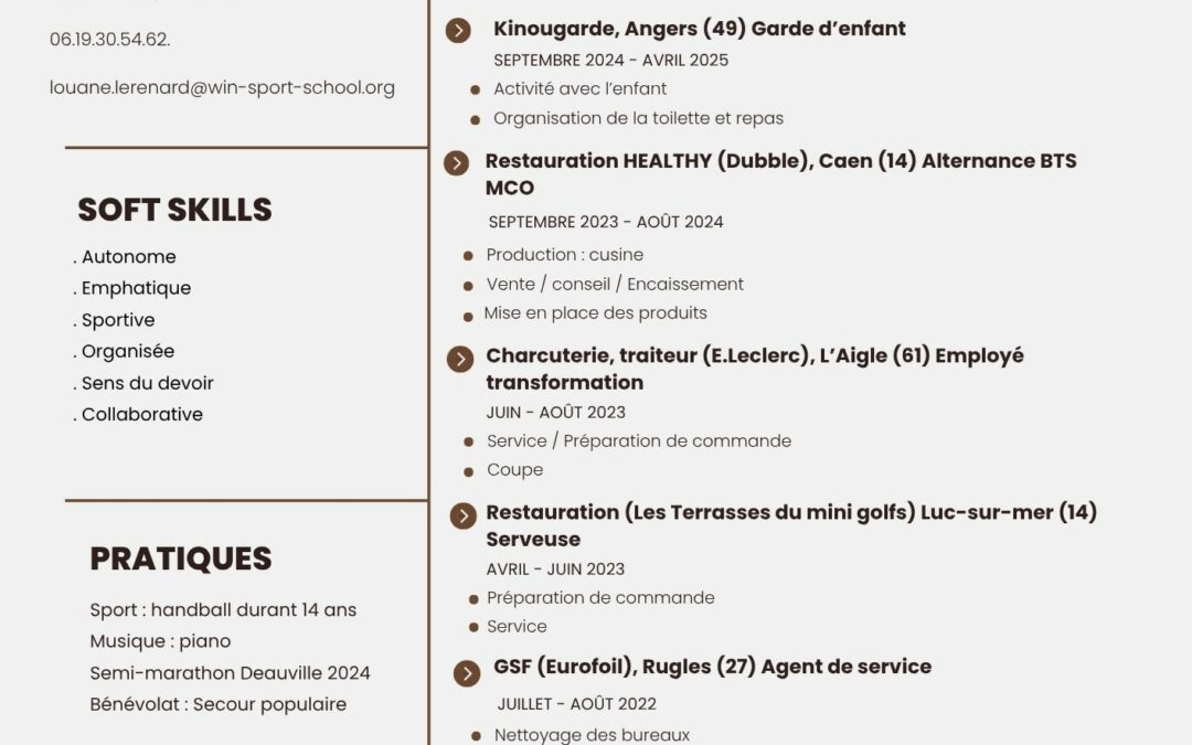 Alternance dans le marketing