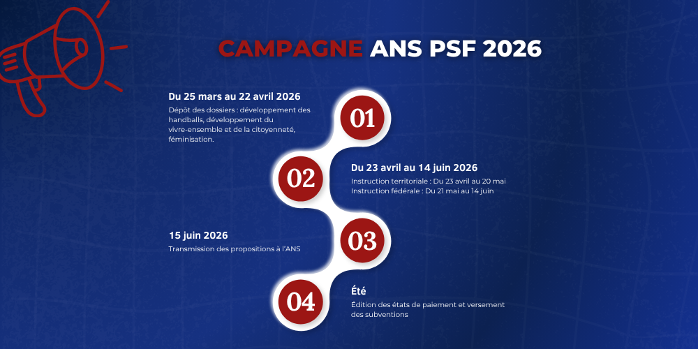 Campagne ANS PSF 2026
